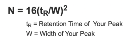 Theoretical Plates Reference